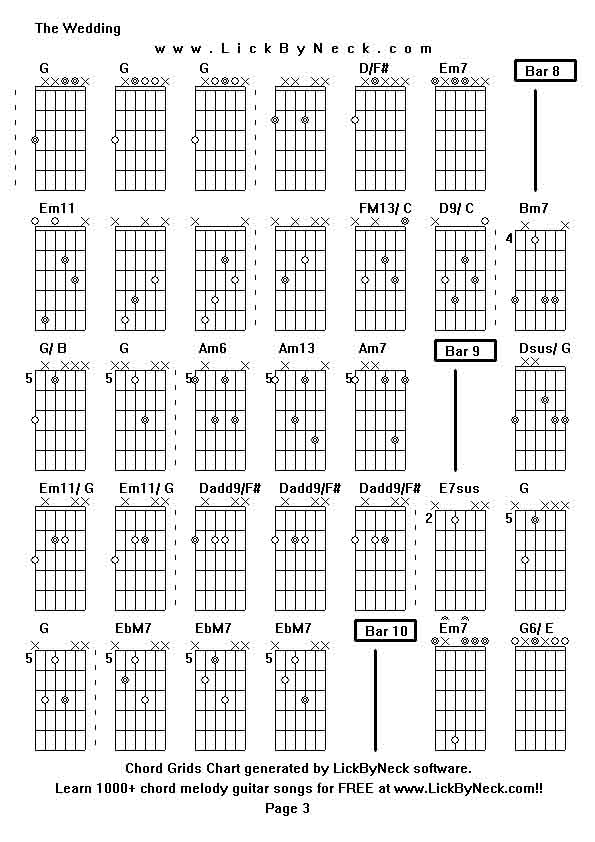 Chord Grids Chart of chord melody fingerstyle guitar song-The Wedding,generated by LickByNeck software.